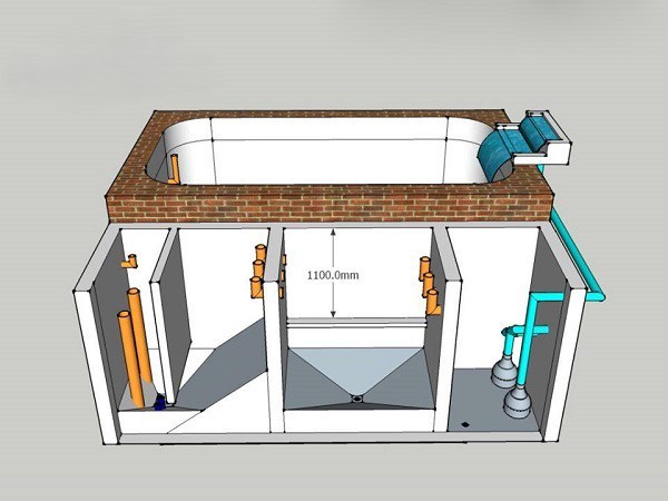 Bảng vẽ mặt cắt kỹ thuật 